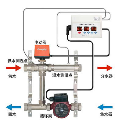 山西地暖混水降温装置