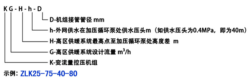 高层供暖变流量控压机组选型