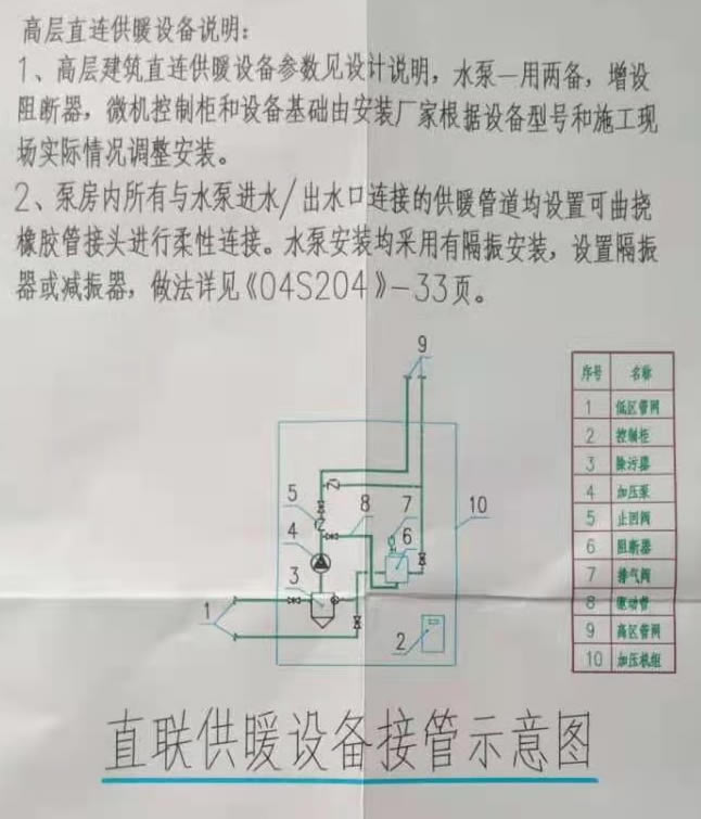 直联供暖设备连管示意图