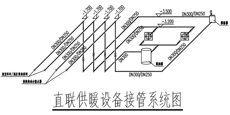 直连供暖设备连管系统图