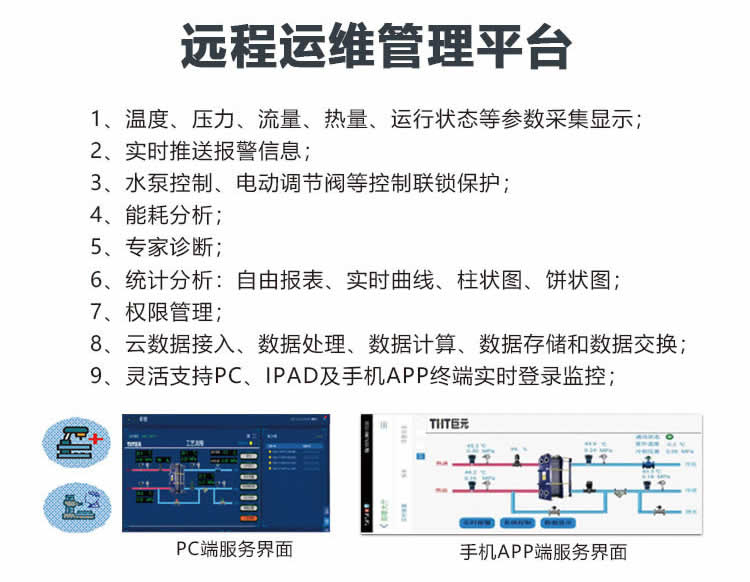 换热机组远程管理系统