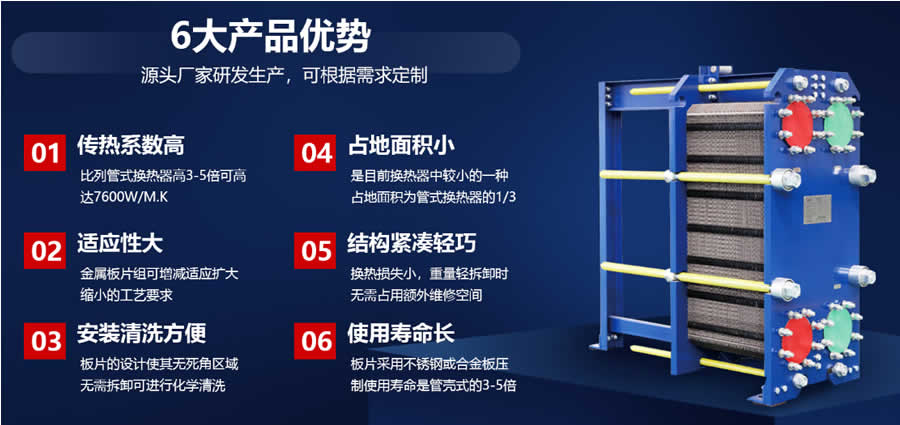太原换热机组优势